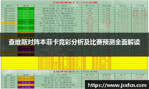 查维斯对阵本菲卡竞彩分析及比赛预测全面解读