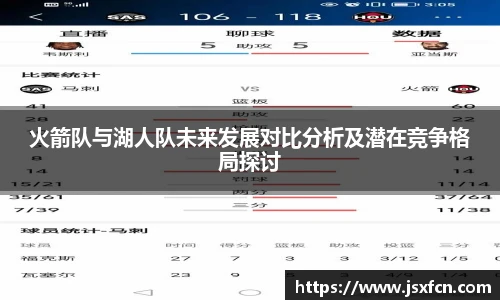火箭队与湖人队未来发展对比分析及潜在竞争格局探讨