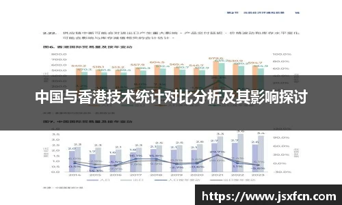 中国与香港技术统计对比分析及其影响探讨