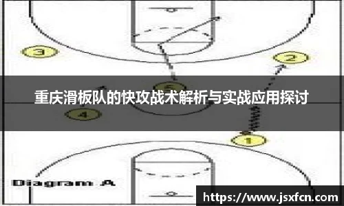 重庆滑板队的快攻战术解析与实战应用探讨